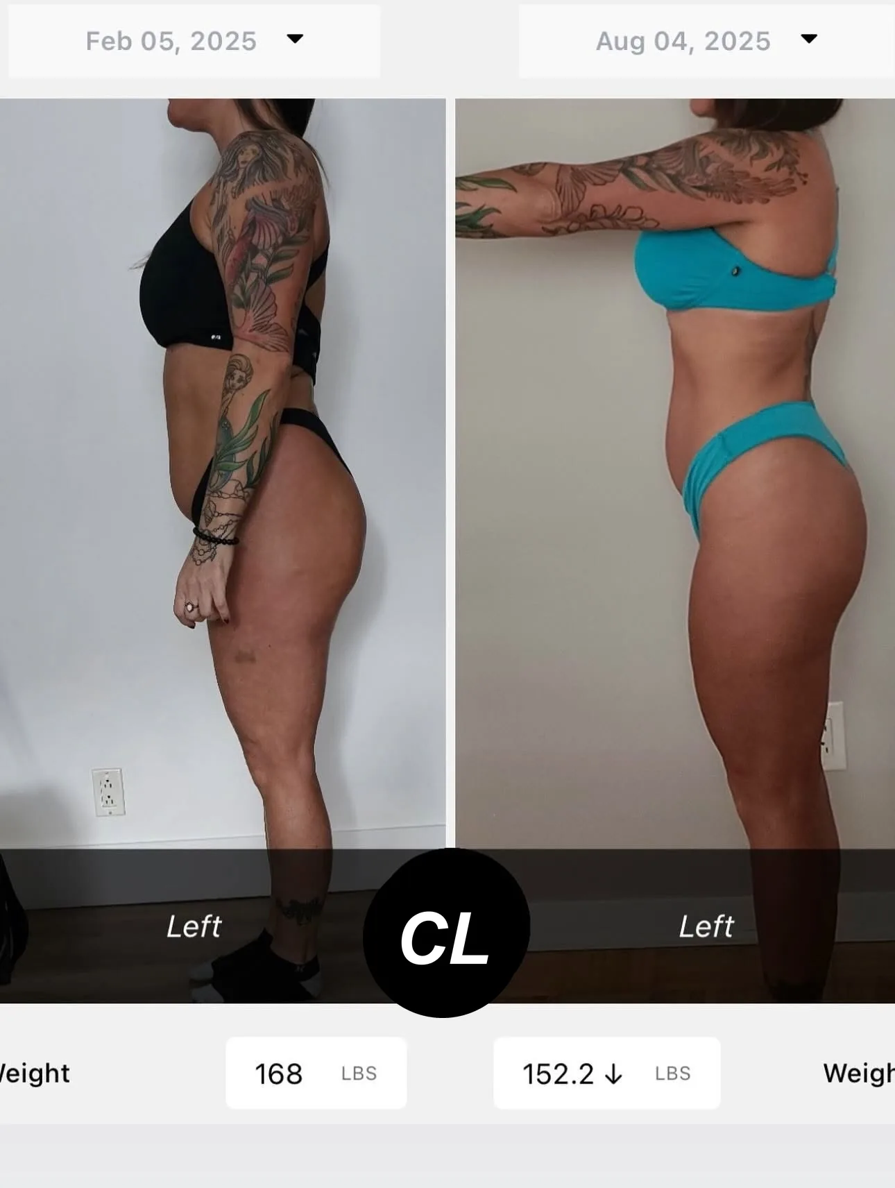 Transformation cliente — profil